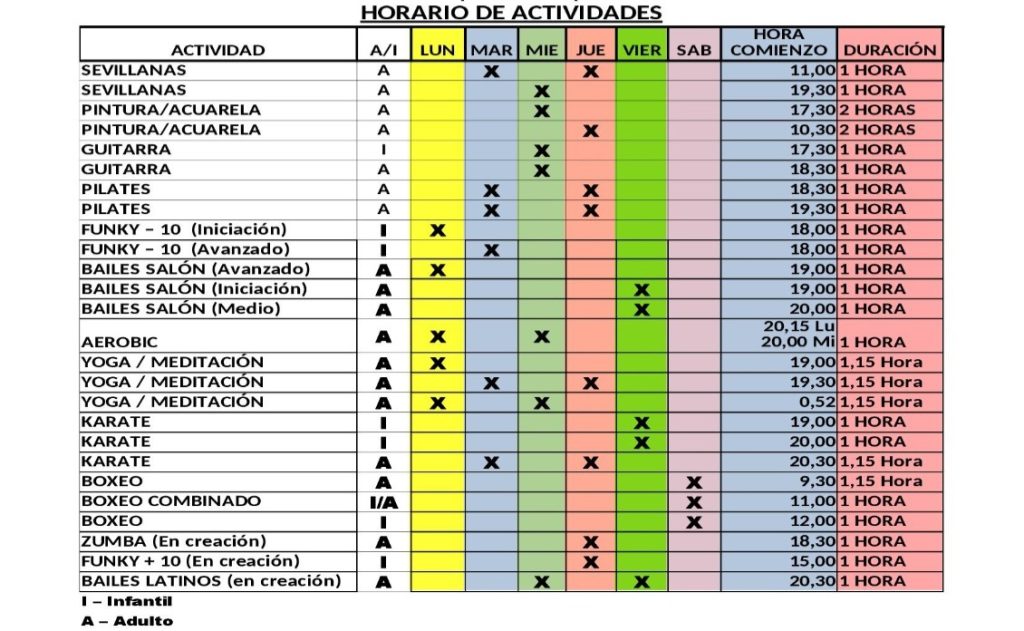 Actividades 2024